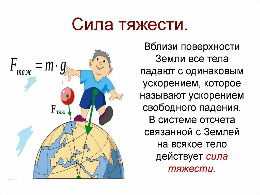 Сила тяжести направлена к центру земли