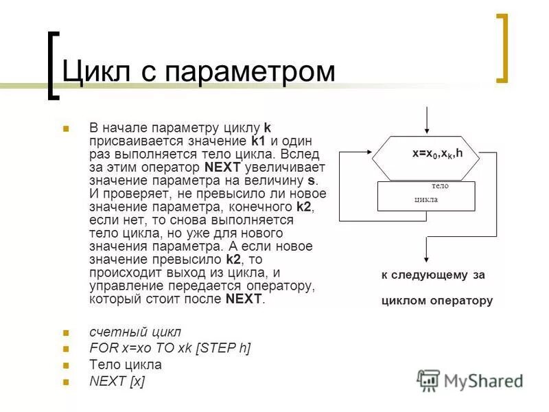 Оператор цикла с параметром с#. Как записать цикл с параметром. Опишите схему цикла с параметром?. Цикла с параметром выполняется. Конструкция цикла с параметром.