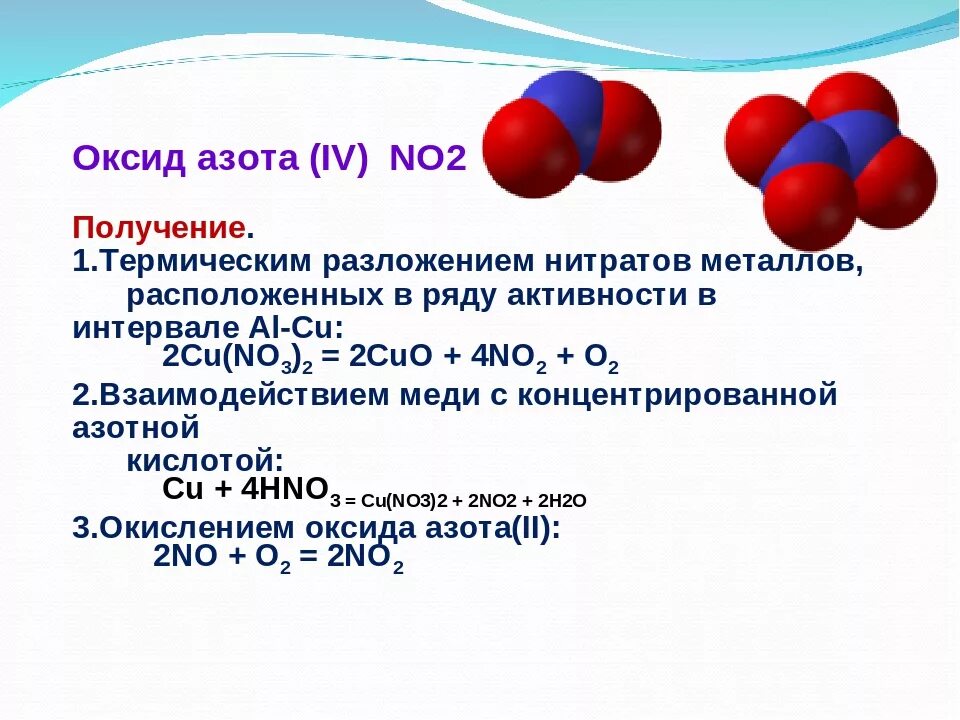 Дать название n2o