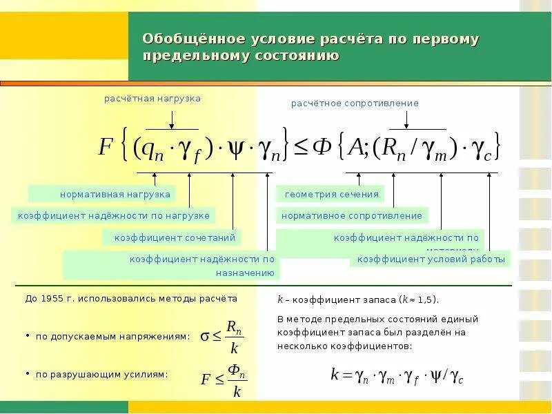 Расчет по первой группе предельных. Предельные состояния металлических конструкций формула. Расчет по первой группе предельных состояний формула. Расчет по предельным состояниям формулы. Формула первого предельного состояния.