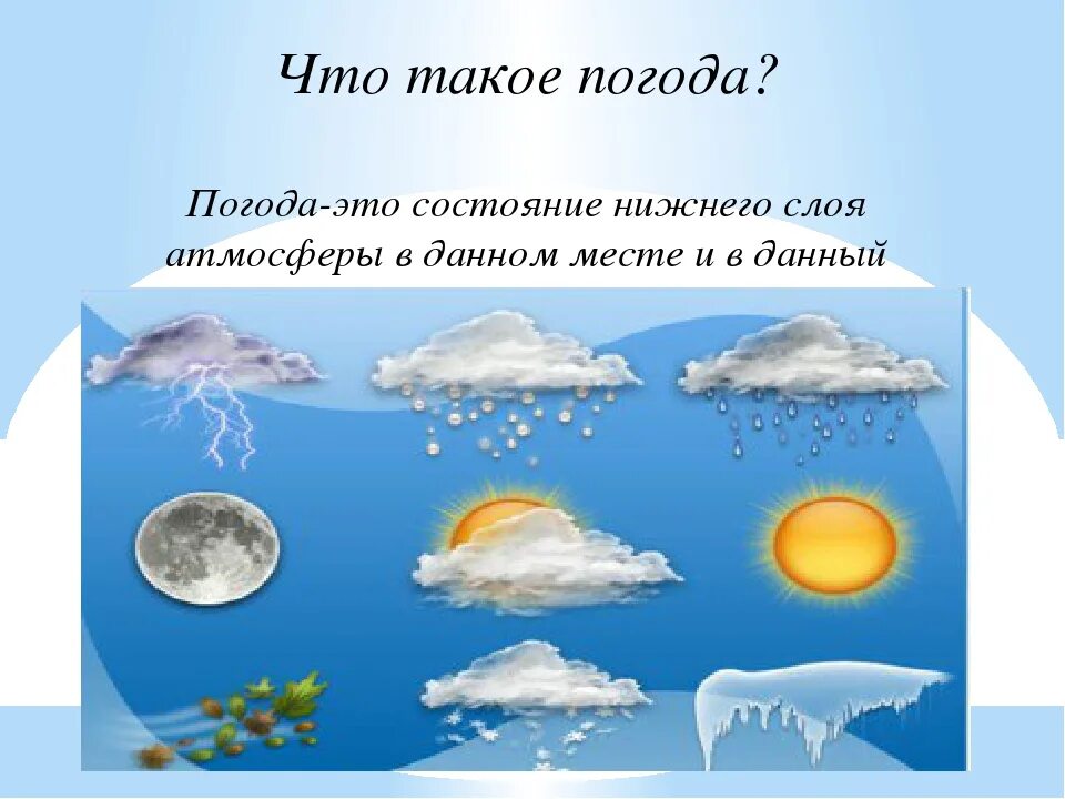 Облачность является элементом погоды. Погода. Паго. Погода это определение. Погода определение для детей.