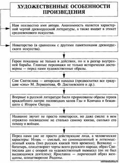 Художественная особенность о полку игореве