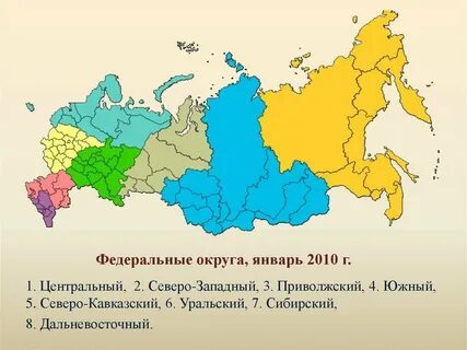 Создание федеральных округов год