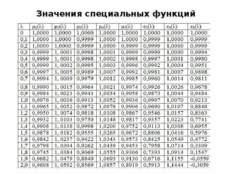 Id 17 что означает. Id 17 что означает. Id 17 что означает. Id 17 что означает. Id 17 что означает.