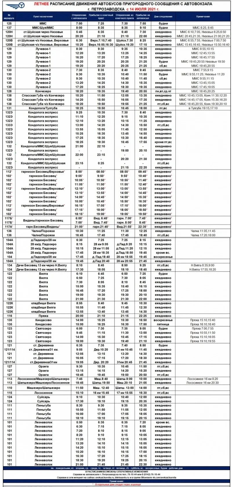 Зимнее расписание пригородных автобусов 2025. Карелавтотранс петрозаводск расписание автобусов. расписание пригородных автобусов петрозаводск 2025 летнее. новое расписание автобусов 2025 пригородных петрозаводск. расписание пригородных автобусов карелавтотранс.