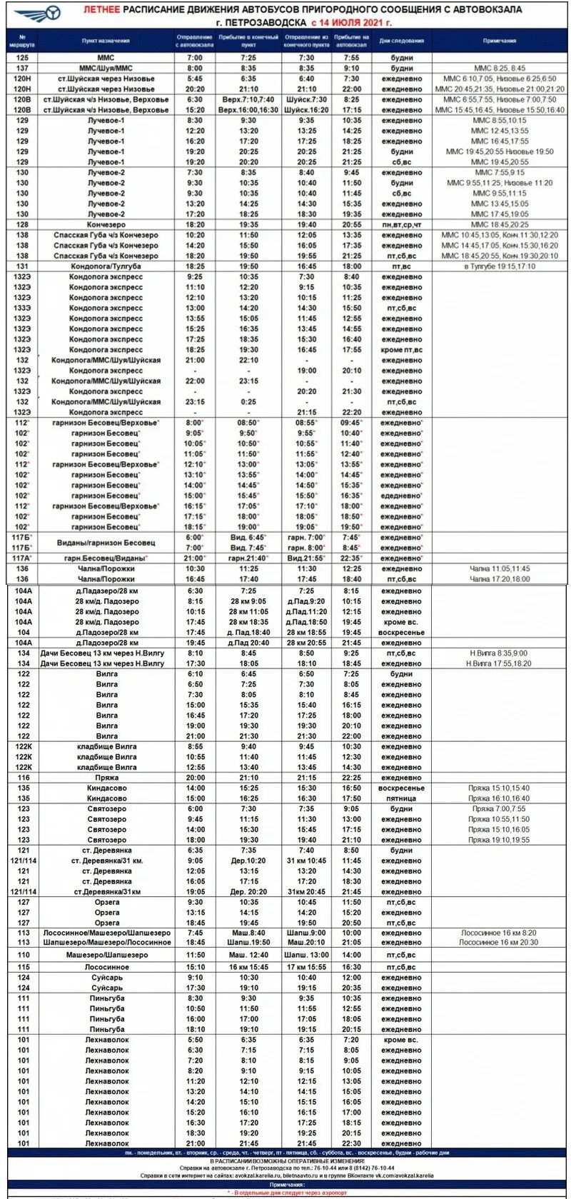 Автовокзал петрозаводск расписание пригородных автобусов 2024