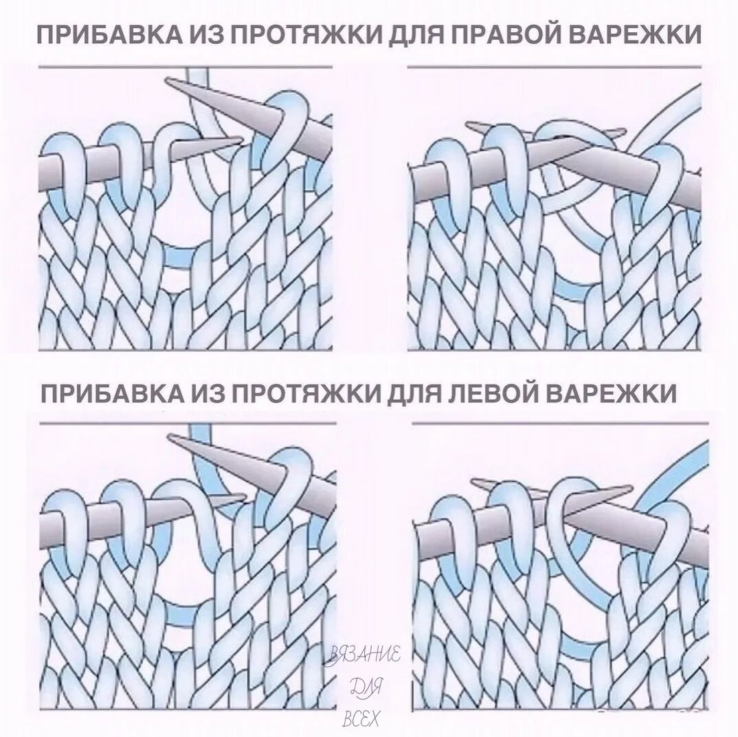 Как делать прибавку петель