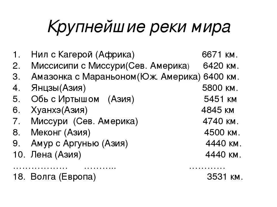 Самые крупнейшие реки России список. Топ 10 самых длинных рек в мире.