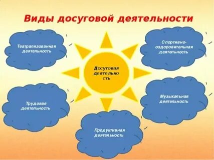Индивидуальный досуг ребенка
