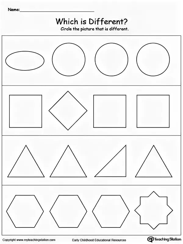 Shape difference