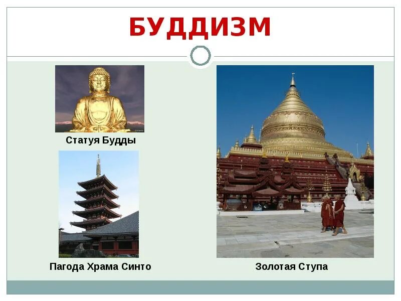 Культура буддизма. Культурные традиции буддизма. Культурная традиции будизма. Рассказать о буддизме и культуре..