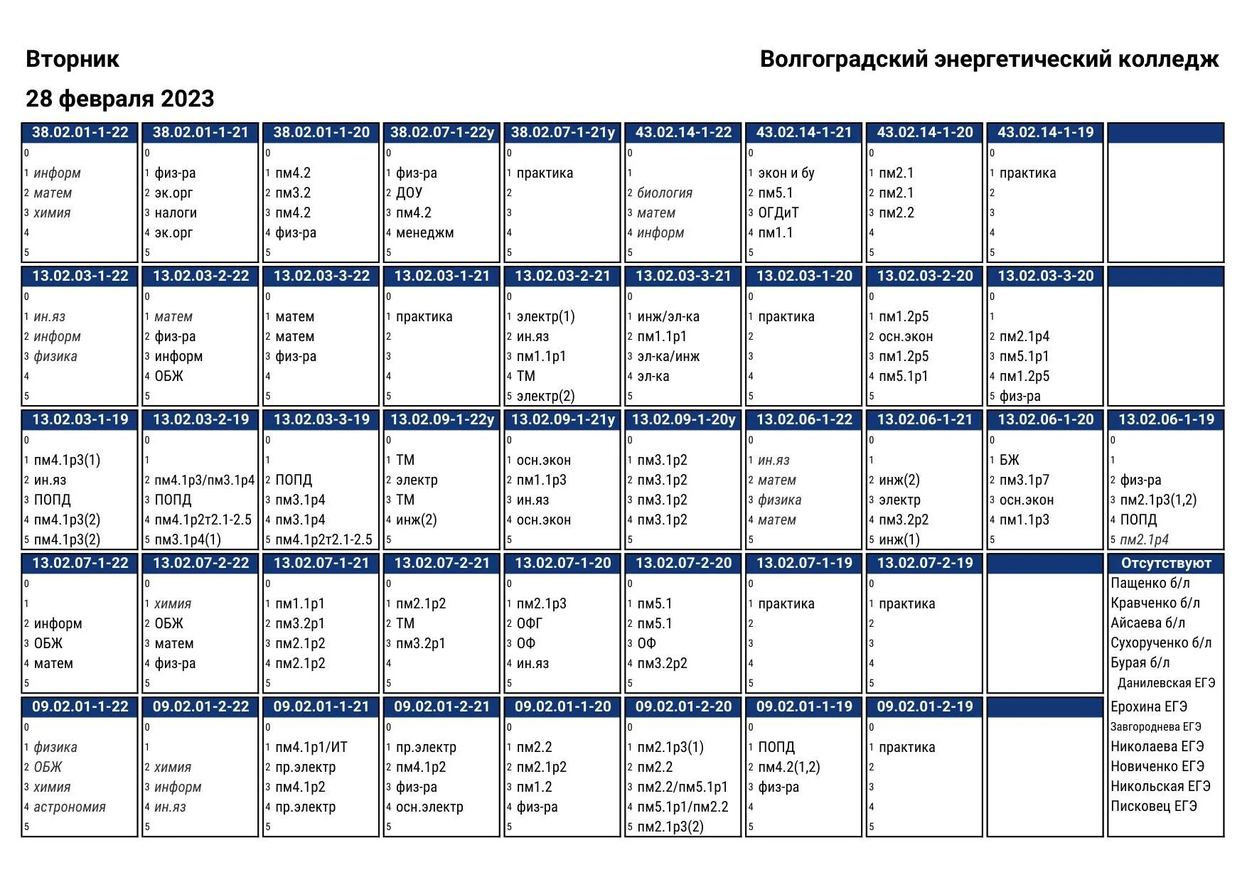 Нфл расписание 2023 2024. Расписание в колледже. Волгоградский Академический колледж. Расписание пар в колледже. Расписание занятий в колледже.