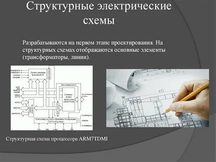 Проектирование структурной схемы