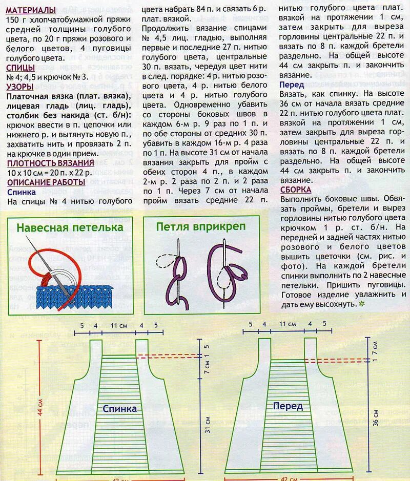 Схема и описание сарафана спицами девочке. Сарафан для девочки спицами с описанием. вязаный сарафан для девочки 1 год спицами с описанием. схема вязания сарафана для девочки. вязаный сарафан для девочки схема.