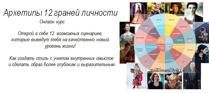 12 типов людей. 12 архетипов личности пирсон. архетипы кэрол. 12 архетипов от кэрол пирсон. 12 архетипов юнг.