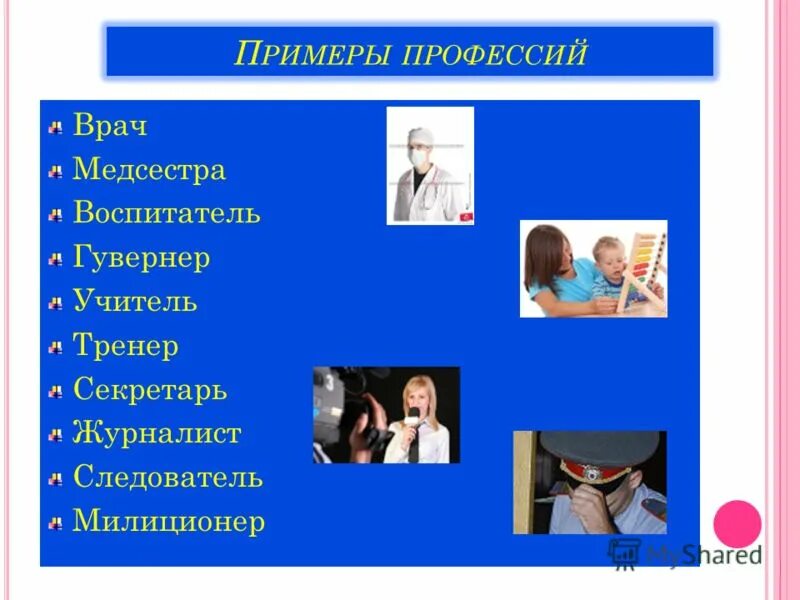 Какие профессии в современном мире. Современные профессии с описанием. 2 современные профессии. профессии 21 века список. примеры современных профессий.
