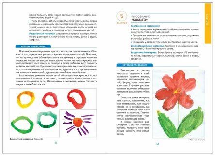 От рождения до школы изобразительная деятельность