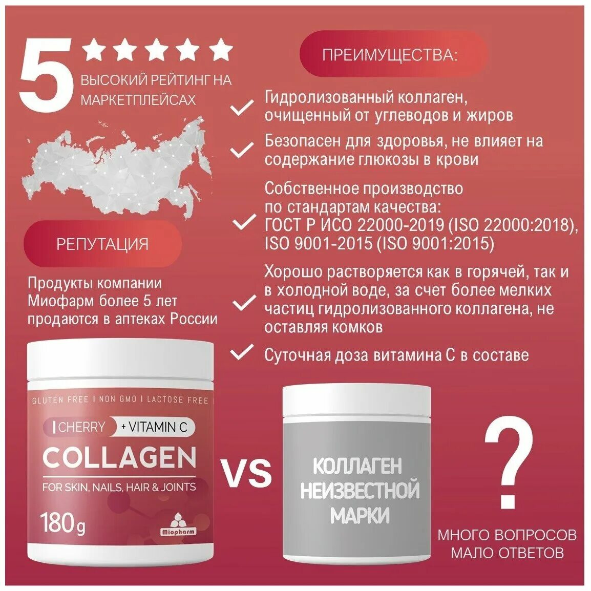 Коллаген порошок collagen витамин с. Коллаген с витамином с. Коллаген для волос витамины. Коллаген порошковый. Коллаген фаберлик.