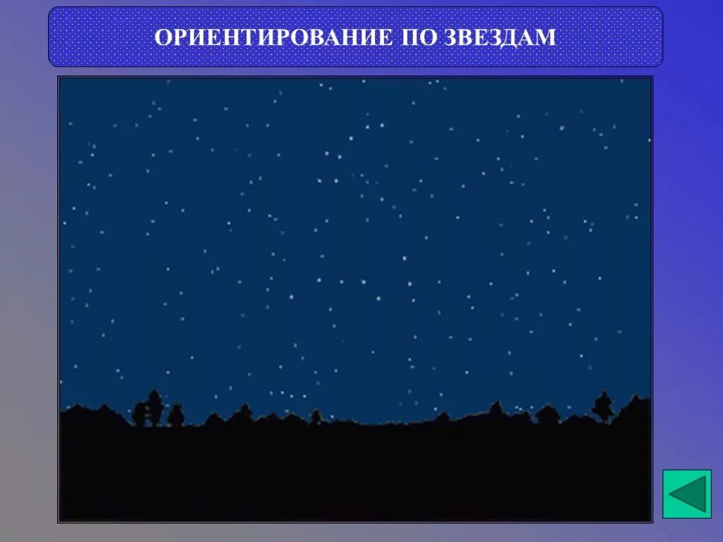 По какой звезде ориентируются. Ориентирование по звездам. Способы ориентирования по звездам. Ориентиры на Звездном небе. Ориентирование на местности по звездам 2 класс.