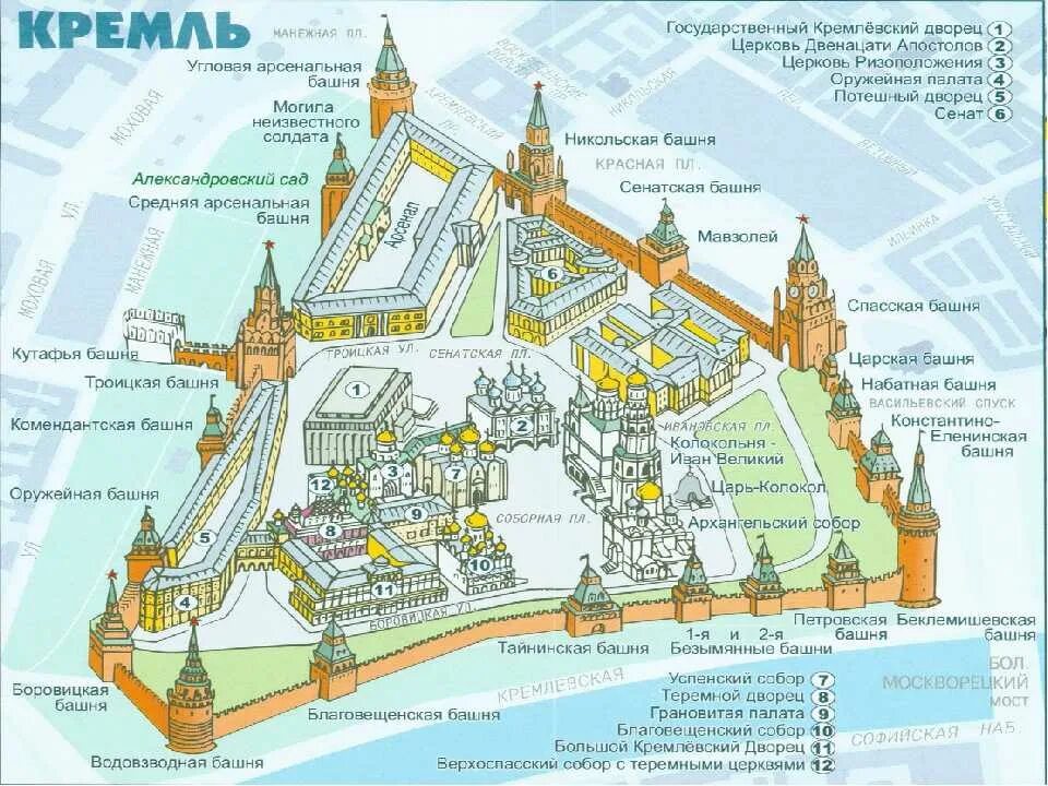 План московского кремля 2 класс. Соборы Московского Кремля карта. Схема расположения соборов Московского Кремля. Большой Кремлёвский дворец на схеме Кремля. План Московского Кремля и красной площади.