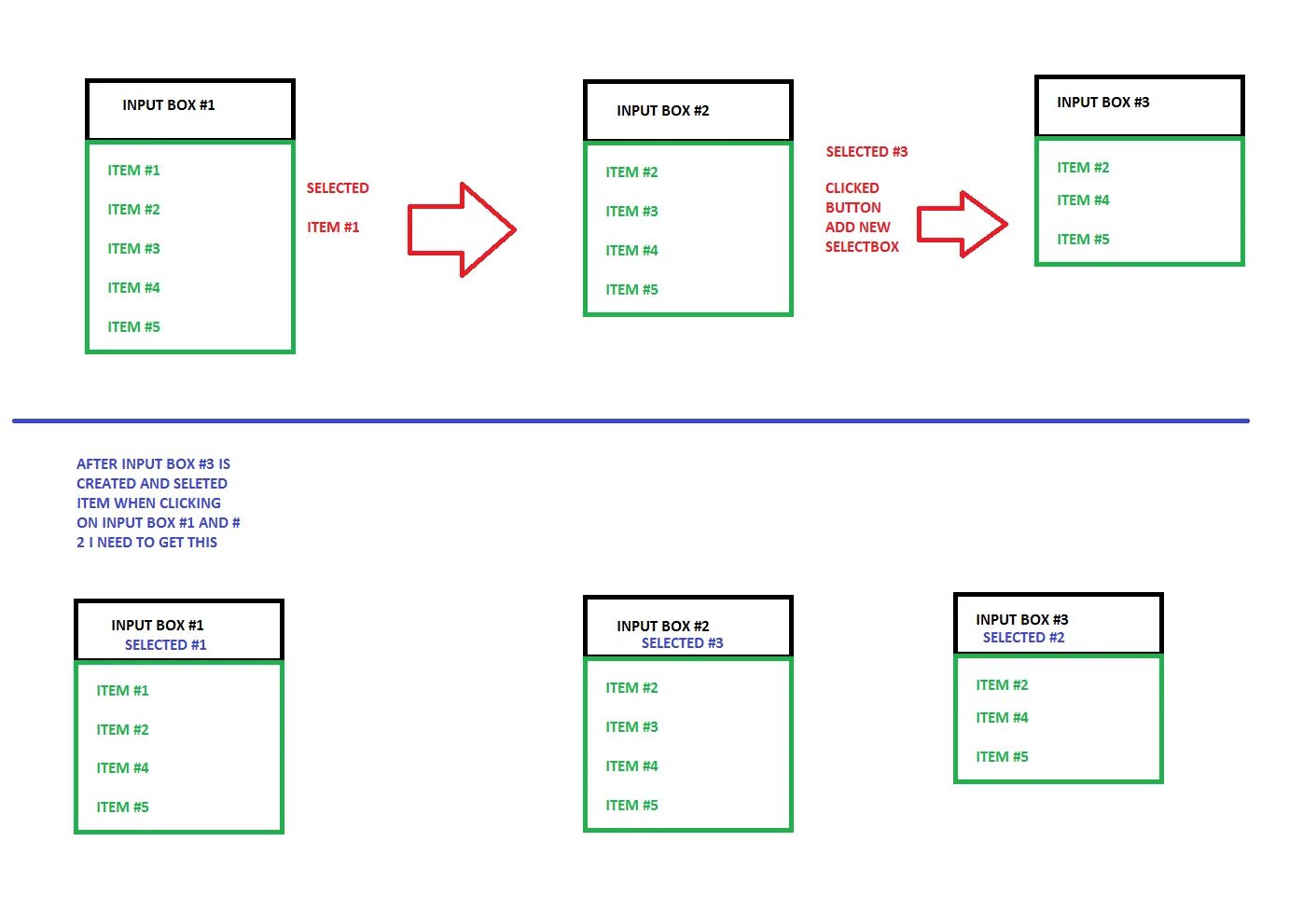 Jquery div. Стилизация input html. Таблица input html. CSS код. Input выпадающий список JQUERY.