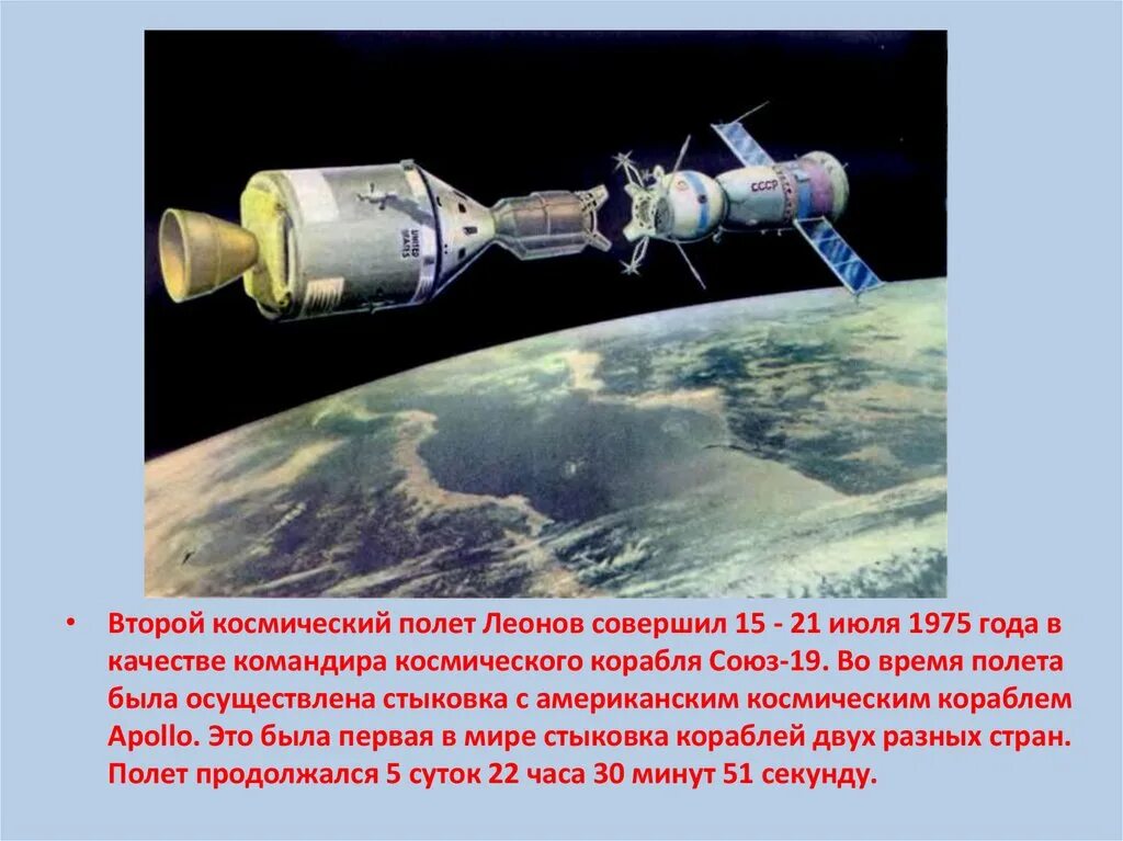 Программу открытый космос. Восход-2 космический корабль Леонов. Выход человека в открытый космос Леонов. Первый полет Леонова в космос.