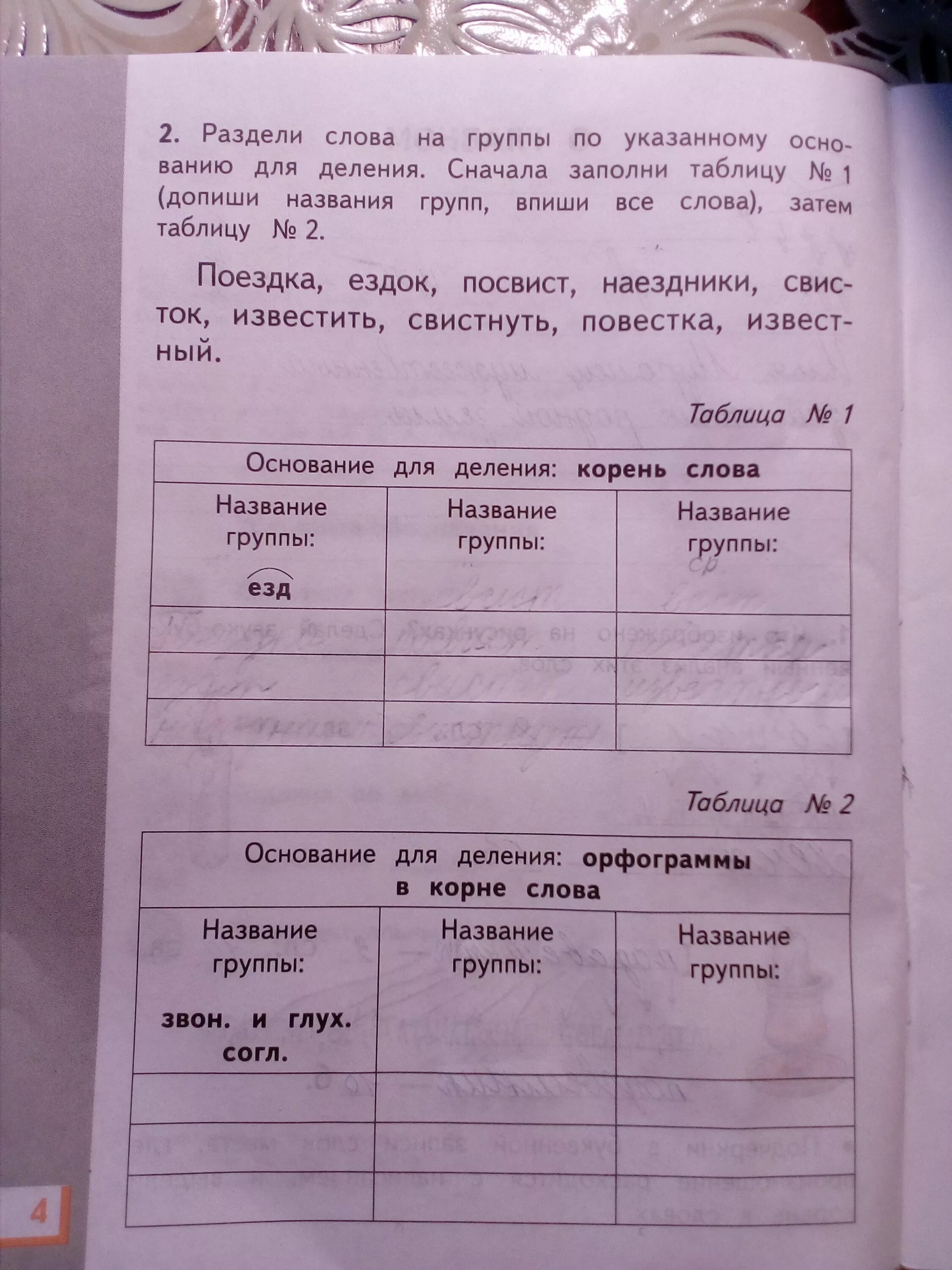 Периодические товары
