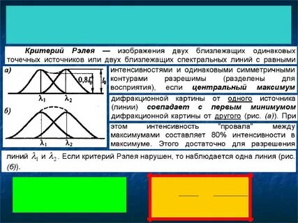 Разрешающая способность прибора