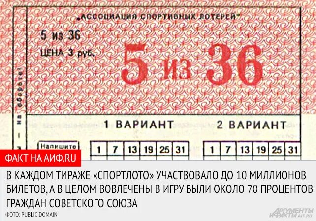 Национальная лотерея 79 тираж. Билет Спортлото. Советское Спортлото. Спортлото Советская лотерея. Советский билет Спортлото.