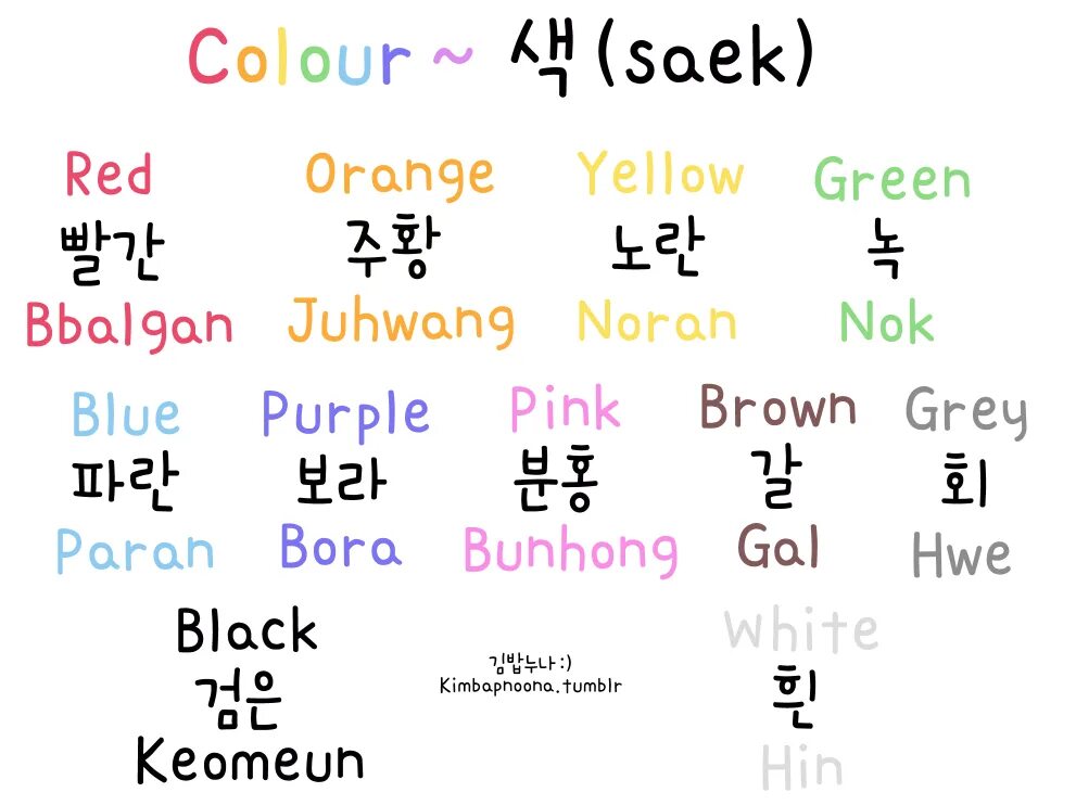 Учить ли корейский. Корейский язык для начинающих. Цвета на корейском языке с транскрипцией. Корейский язык на корейском. Корейский язык для начинающих с нуля.