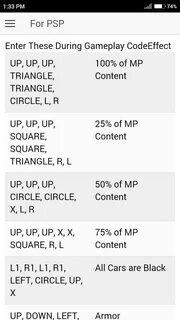 Pressure codes
