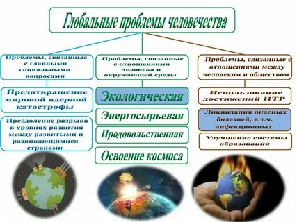 Для населения проживающих в неблагоприятных