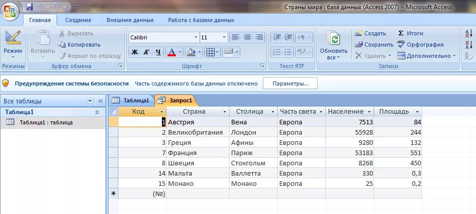 Окпд база данных. Таблица база данных по информатике 9 класс. Пример таблицы базы данных Информатика 9 класс. Таблица БД страны.