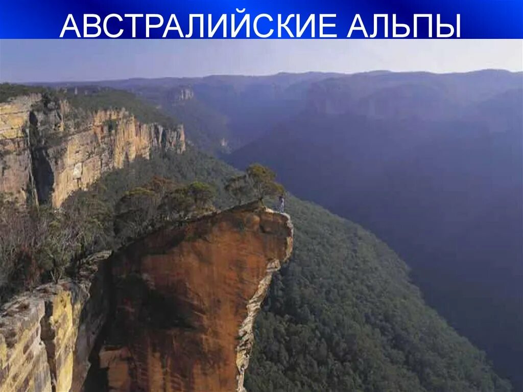 Альпы ископаемые. Австралийские альпы. альпы в австралии. альпы полезные ископаемые. горы альпы полезные ископаемые.