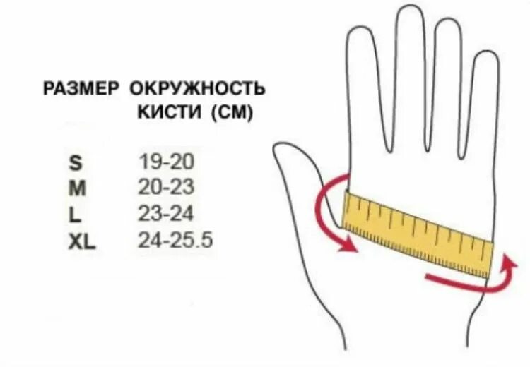 Как измерить руку для перчаток. Размерная сетка перчаток мужских таблица. Как определить размер перчатки для мужчин. Размер перчаток мужских как определить. Обхват кисти.