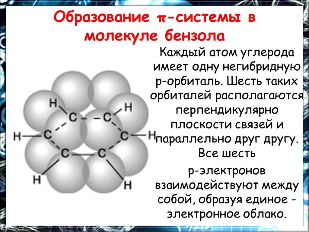 Молекула бензола. Связи в молекуле бензола. Связи между атомами углерода. Атом бензола. Тип химических связей между атомами углерода