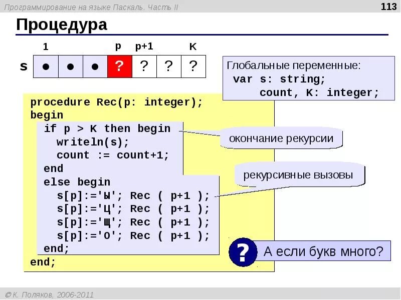 Паскаль (язык программирования). Язык Паскаль в информатике. Язык Паскаль для начинающих. Паскаль программирование для начинающих. Pascal начало