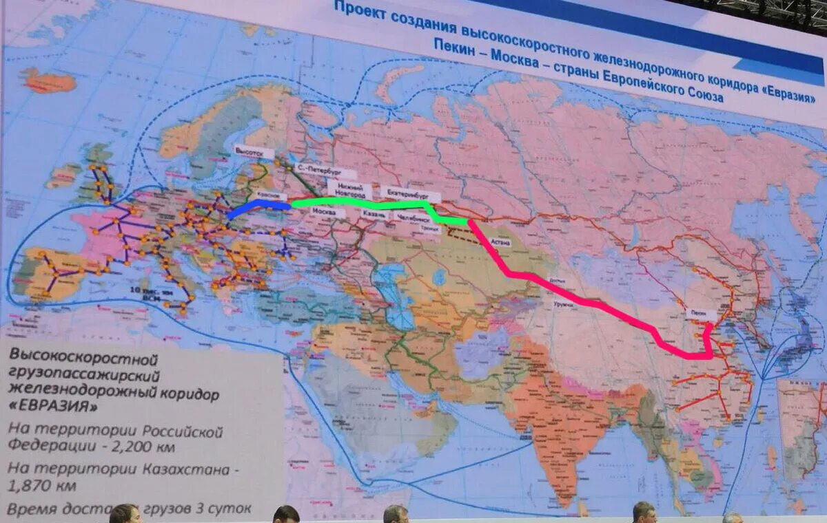 Евразийский высокоскоростной транспортный коридор Москва — Пекин. Высокоскоростная магистраль Москва Пекин. Транспортные коридоры Евразии. Москва Пекин проект дороги.