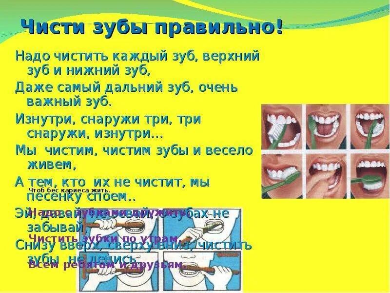 Чистим зубы!. Как правильно чистить зубы. Памятка чистки зубов. Правильная чистка зубов. Плюсы чистки зубов