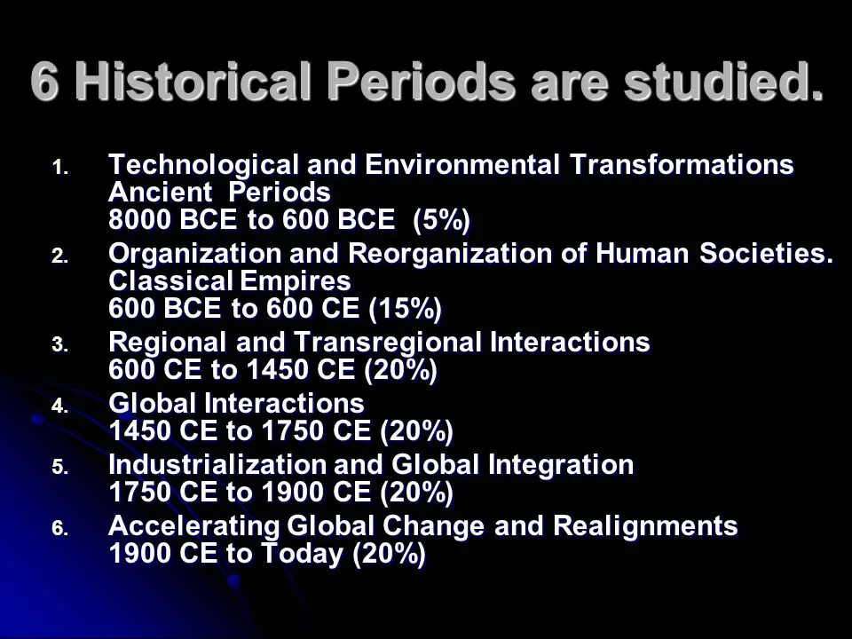 Periods of History. World History periods. Periods of time in History. Periods in World History.