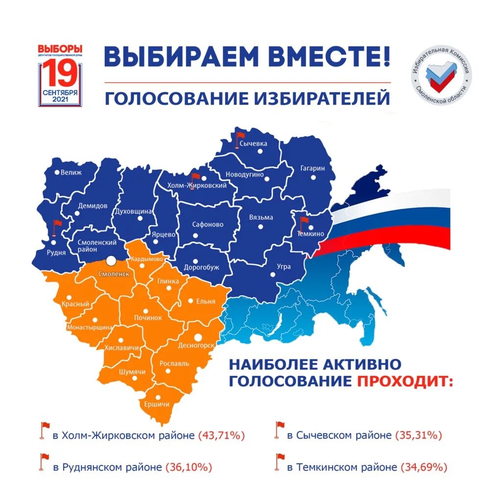 Смоленская область выборы президента явки. Выборы в области. Явка по областям. Явка на выборы в Смоленской области. Явка избирателей.