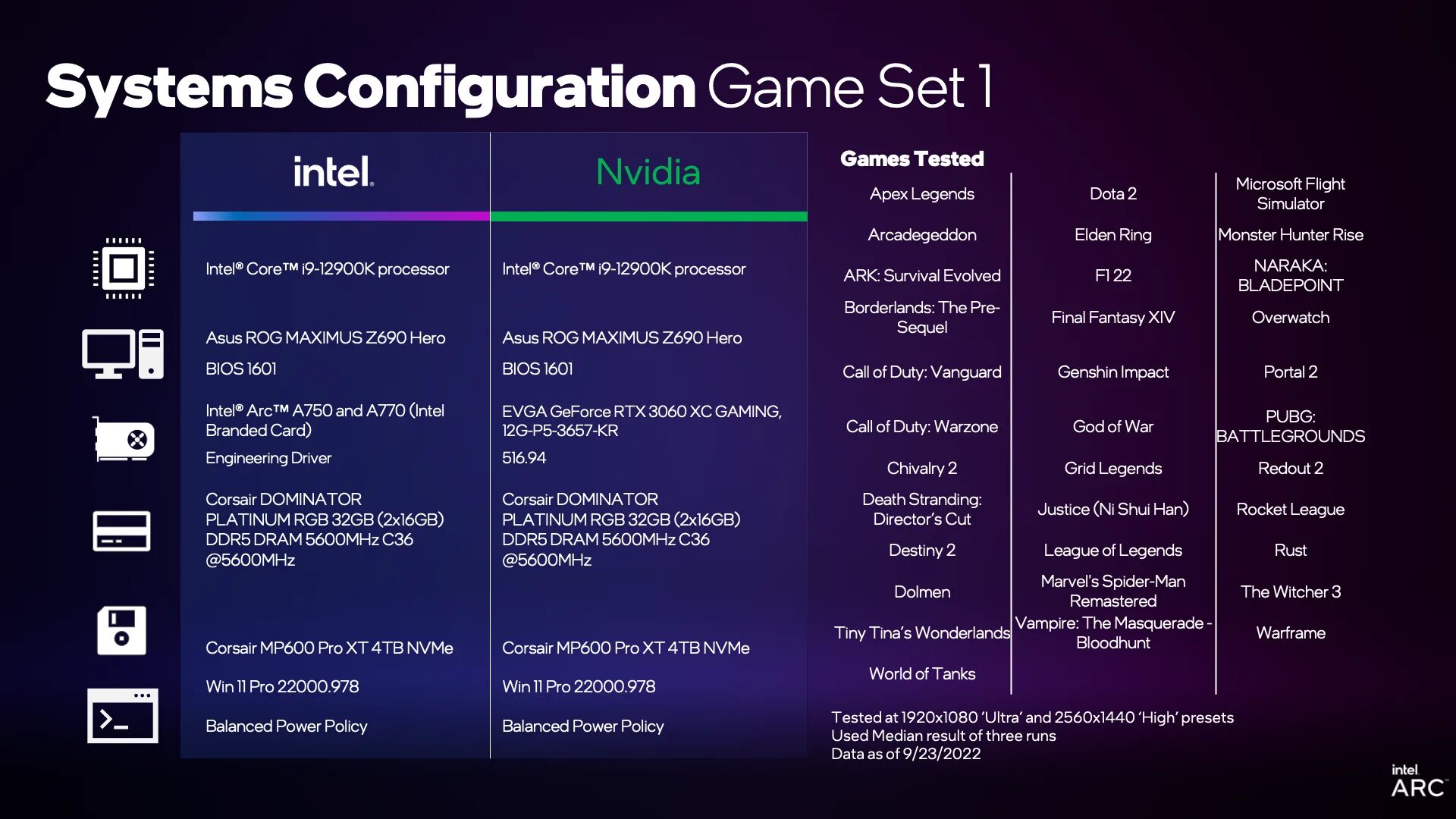 Intel Arc a770. Intel Arc a750. Arc 770 плата. Intel Arc a770 16gb. Game configuration