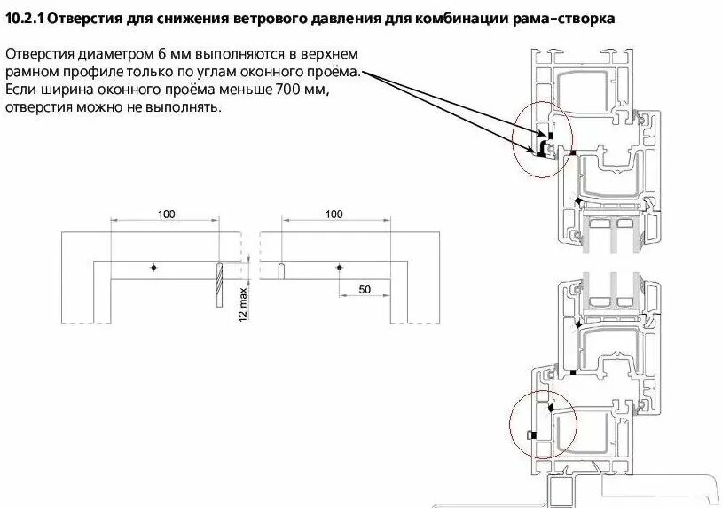 ТАТПРОФ TS-65 дренажные отверстия. Дренажные отверстия пластиковых окон снизу. Отверстие на раме