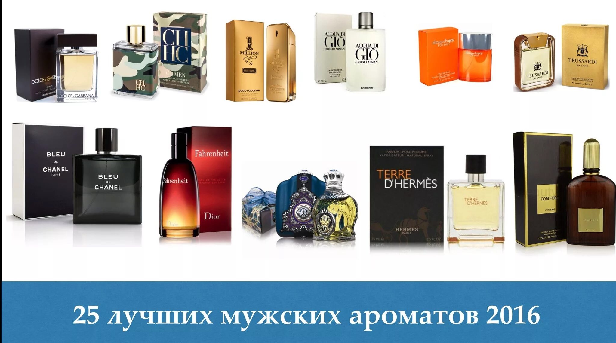 Самый лучший мужской аромат духов