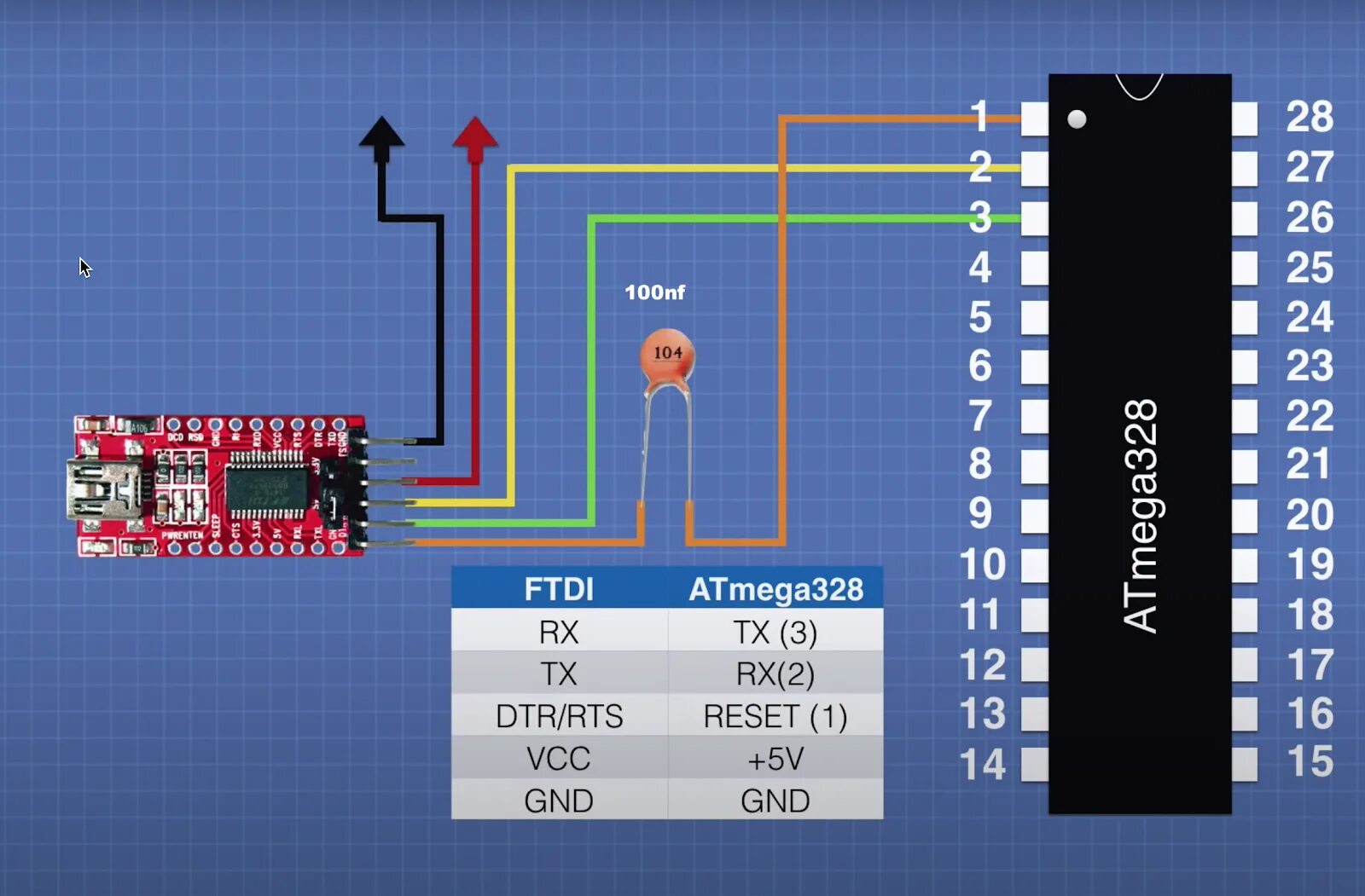 Регистры ардуино. Atmega328 ардуино. Атмега 328 ардуино. Терморегулятор к ардуино atmega328p-PU. Atmega8 Arduino ft232rl.