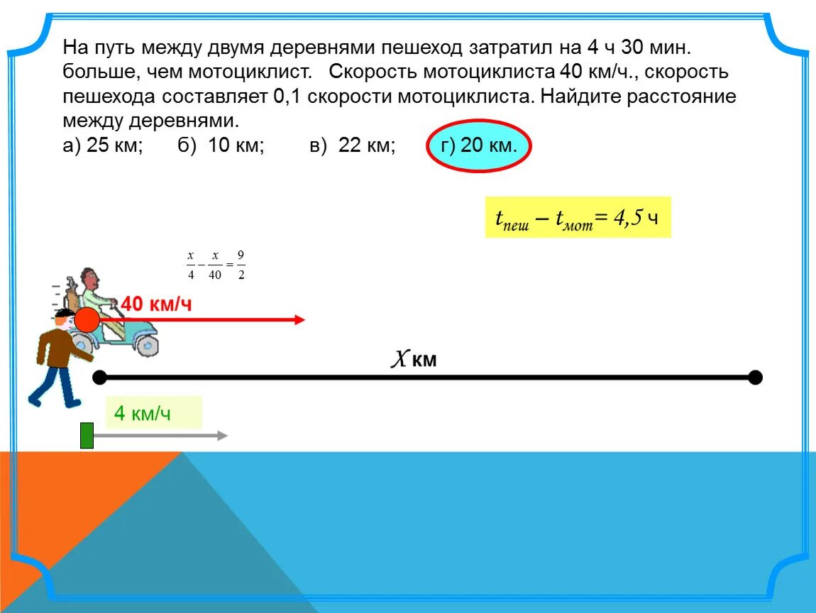 Миша пробежал 8 кругов со скоростью 200. Скорость идущего человека. Скорость человека пешехода. Скорость движения пешехода м/с. Скорость пешехода в метрах в минуту.