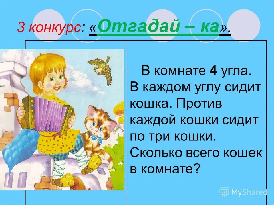 каждом углу в каждом доме. сидят три кошки против каждой. в комнате 4 угла в каждом углу сидит кошка. в каждом из 4 углов комнаты сидит кошка. каждом углу в каждом доме.