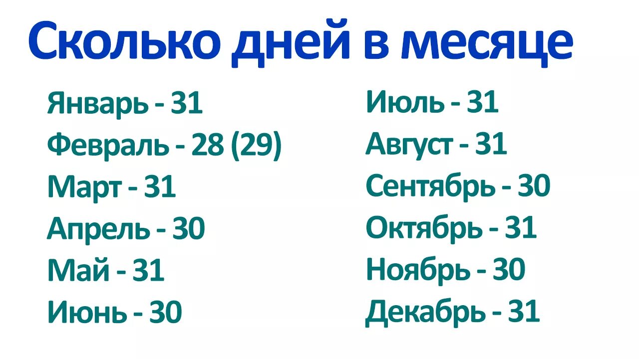 Сколько дней до 10 м. Сколько дней в месяцах. Количество дней в месяцах. Сколько дней в каждом месяце. Сколько дней в каком месяце.