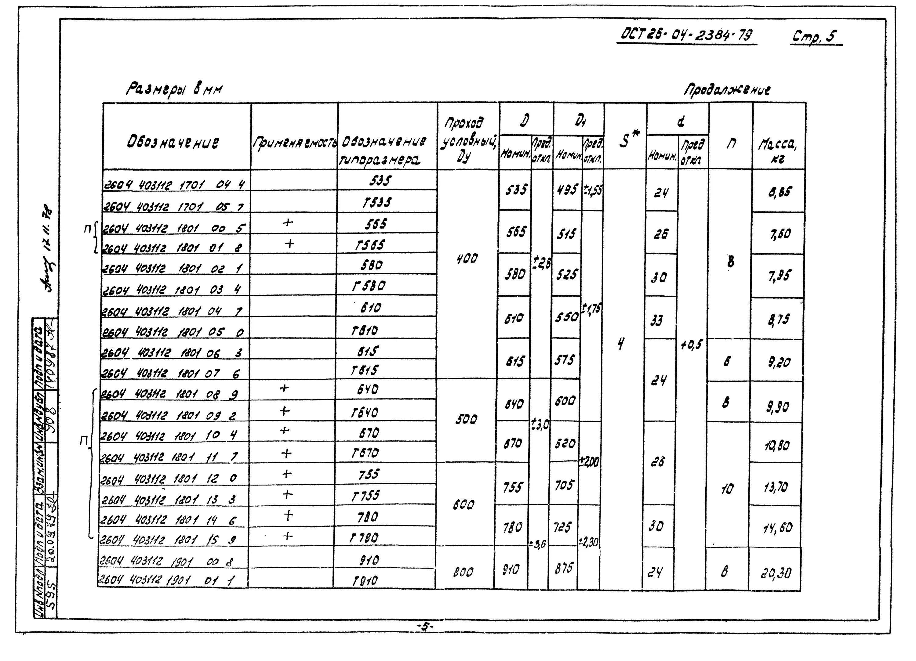 18 3 ост 3. ОСТ 1069 допуски и посадки. ОСТ 92-0402-79. Ушко ОСТ-92-0402-79. ОСТ 4.441.000-79.