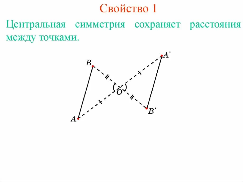Осевая симметрия является движением. Доказательство свойства центральной симметрии. Центральная симметрия движение теорема. Доказательство центральной симметрии 9 класс. Центральная оксиметрия.